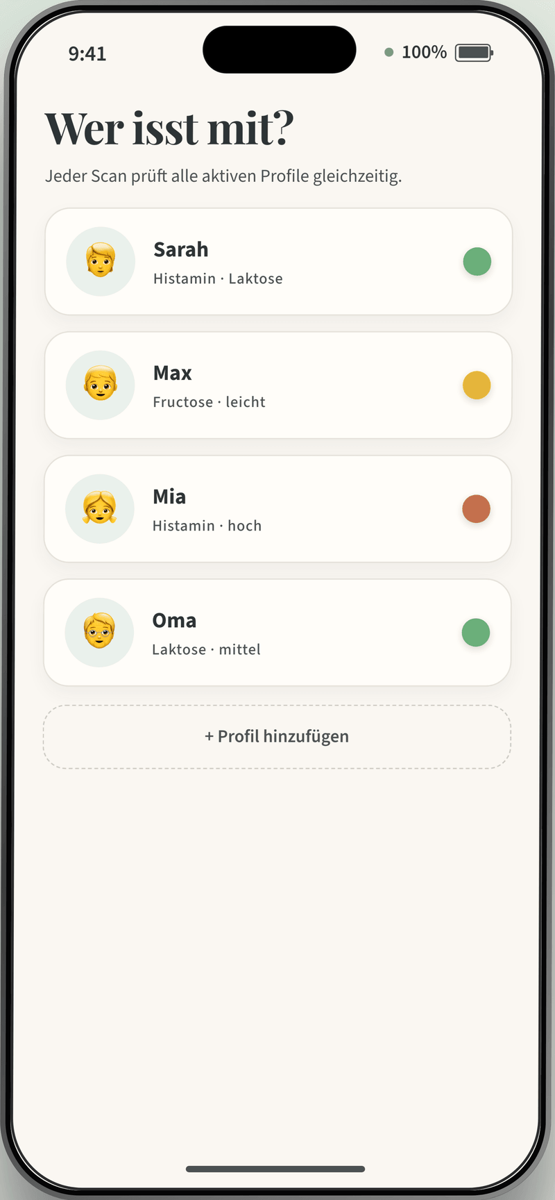Toleah-App-Screen: Familien-Modus mit vier Profilen — Sarah (Histamin · Laktose, grün), Max (Fructose · leicht, gelb), Mia (Histamin · hoch, orange), Oma (Laktose · mittel, grün)